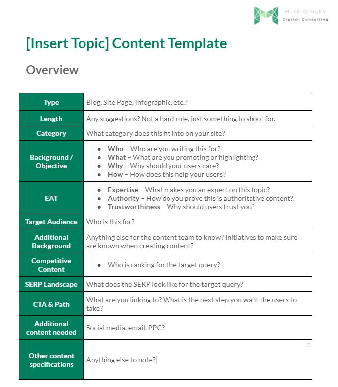 Free SEO Content Template Mike Ginley