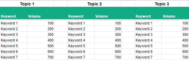 content plan and calendar