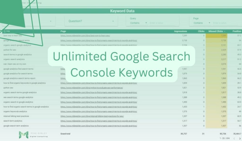 unlimited google search console keywords