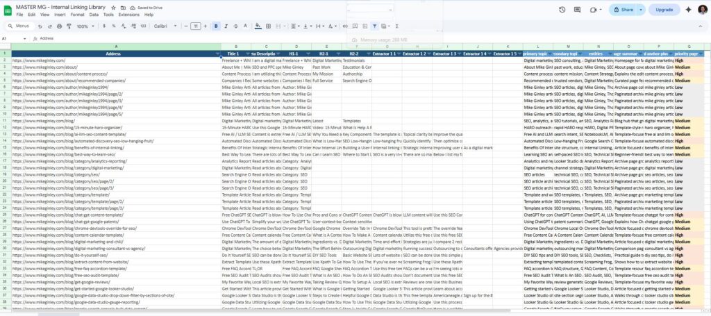 Internal Linking Page Library